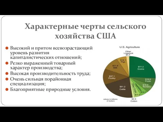 Характерные черты сельского хозяйства США Высокий и притом всевозрастающий уровень развития