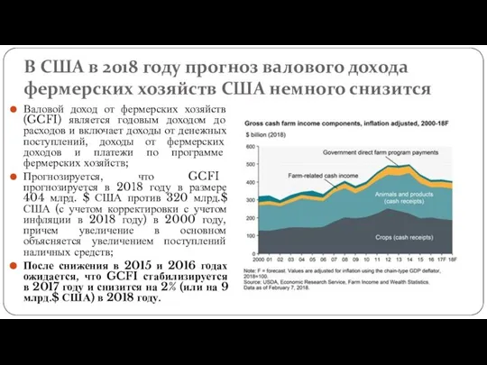 В США в 2018 году прогноз валового дохода фермерских хозяйств США