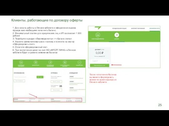 1. Для начала работы в Личном кабинете и оформления вызова курьера