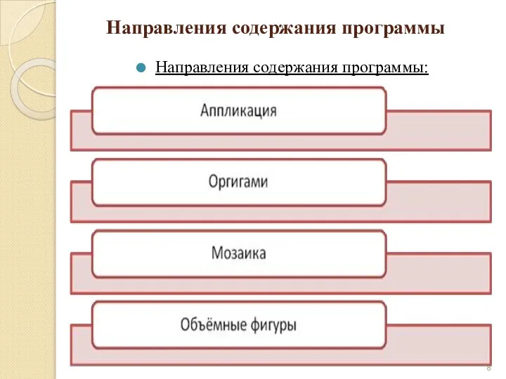 Направления содержания программы Направления содержания программы: