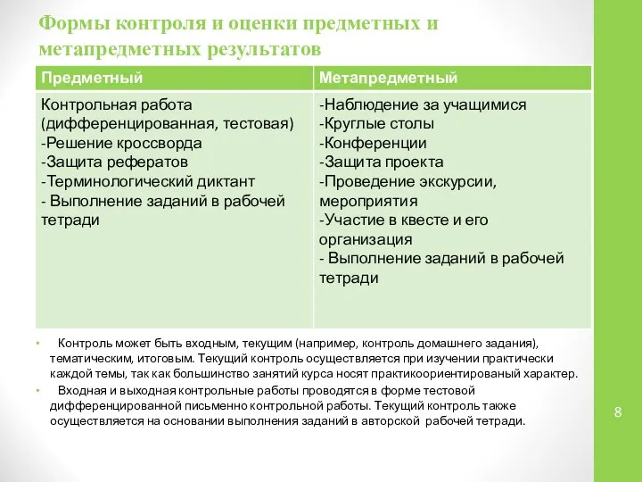 Формы контроля и оценки предметных и метапредметных результатов Контроль может быть