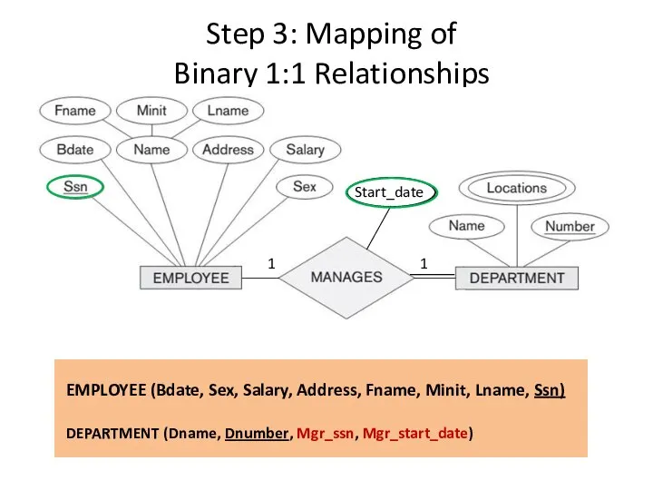 Step 3: Mapping of Binary 1:1 Relationships 1 1 DEPARTMENT (Dname,