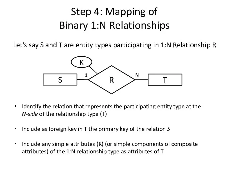 Step 4: Mapping of Binary 1:N Relationships Let’s say S and