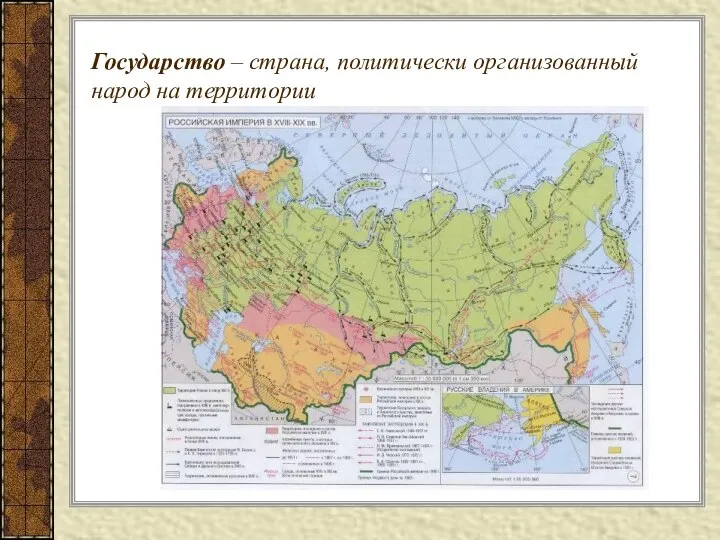 Государство – страна, политически организованный народ на территории