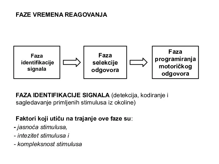 FAZE VREMENA REAGOVANJA FAZA IDENTIFIKACIJE SIGNALA (detekcija, kodiranje i sagledavanje primljenih