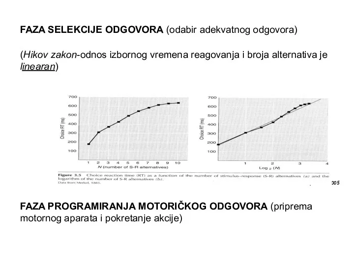 FAZA SELEKCIJE ODGOVORA (odabir adekvatnog odgovora) (Hikov zakon-odnos izbornog vremena reagovanja