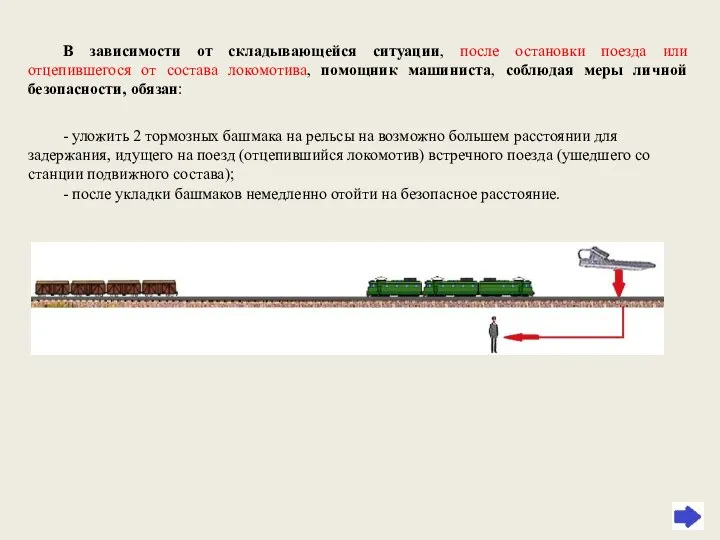 В зависимости от складывающейся ситуации, после остановки поезда или отцепившегося от