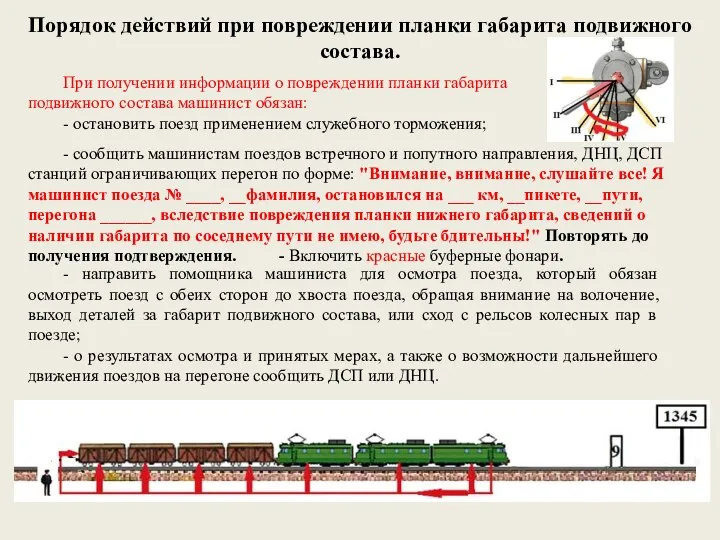 Порядок действий при повреждении планки габарита подвижного состава. При получении информации