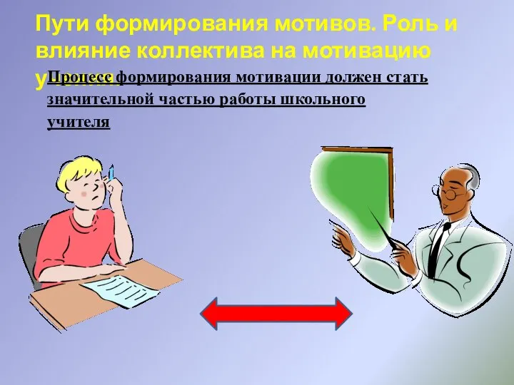 Пути формирования мотивов. Роль и влияние коллектива на мотивацию учения. Процесс