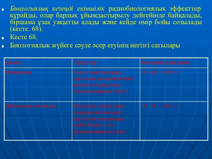 Биологиялық кезеңді екіншілік радиобиологиялық эффекттер құрайды, олар барлық ұйымдастырылу дейгейінде байқалады,