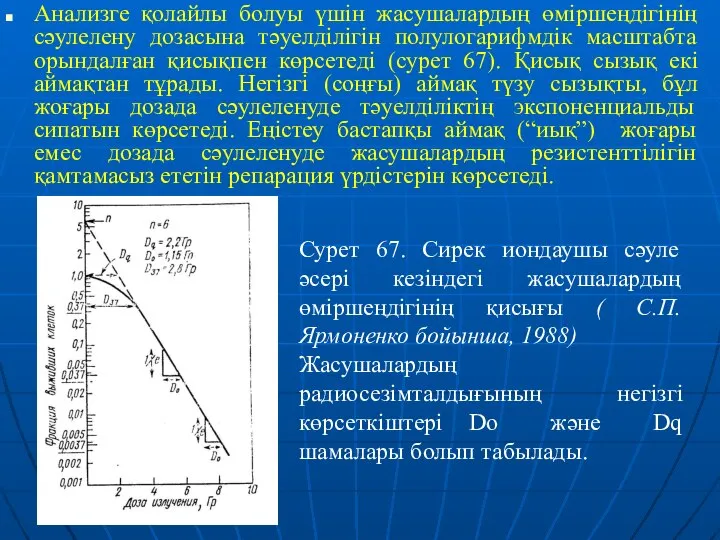 Анализге қолайлы болуы үшін жасушалардың өміршеңдігінің сәулелену дозасына тәуелділігін полулогарифмдік масштабта