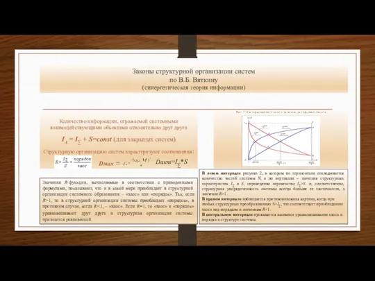 Законы структурной организации систем по В.Б. Вяткину (синергетическая теория информации) Количество