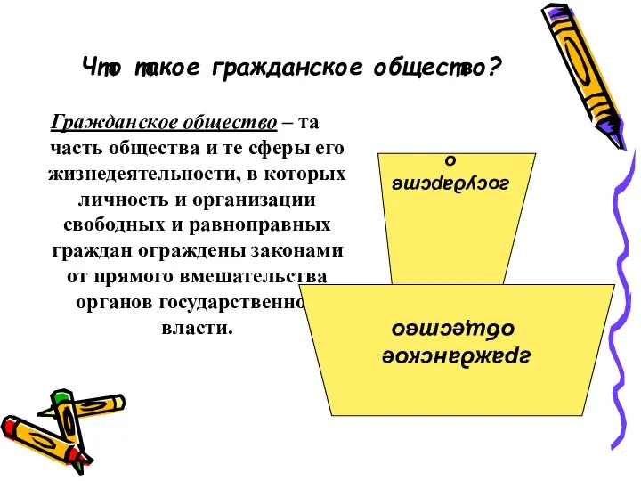 Что такое гражданское общество? Гражданское общество – та часть общества и