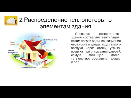 2. Распределение теплопотерь по элементам здания Основную теплопотерю здания составляет вентиляция,