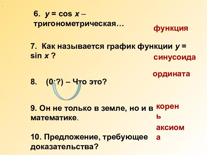 6. y = соs x – тригонометрическая… . 7. Как называется