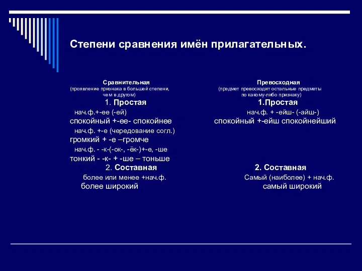 Степени сравнения имён прилагательных. Сравнительная Превосходная (проявление признака в большей степени,