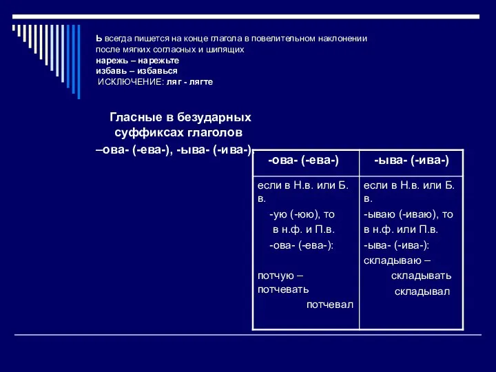 Ь всегда пишется на конце глагола в повелительном наклонении после мягких