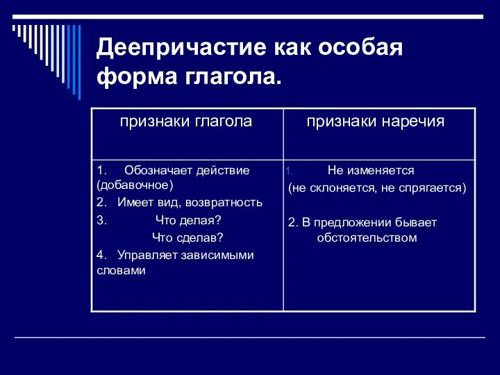 Деепричастие как особая форма глагола.