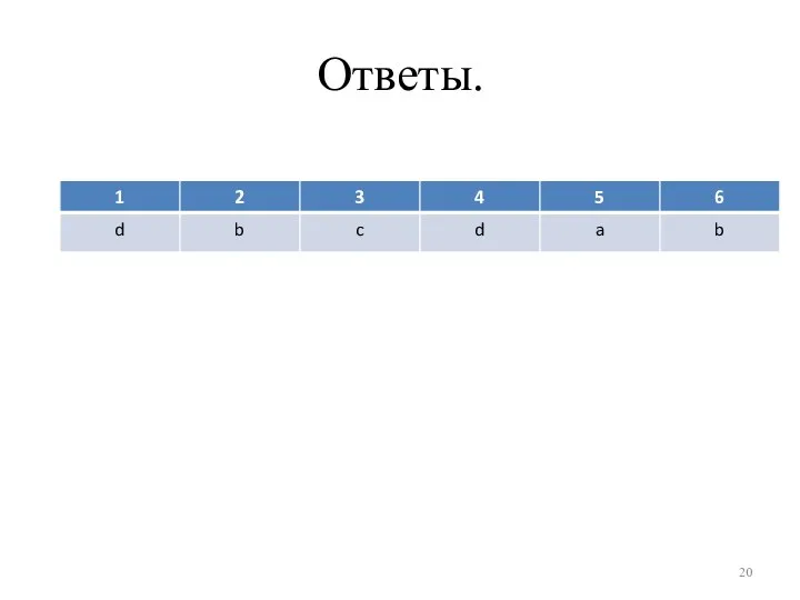 Ответы.