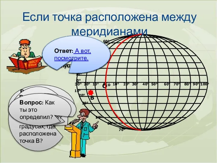 Если точка расположена между меридианами О° В Вопрос: В каком полушарии