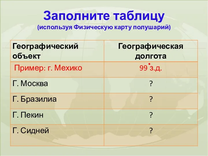 Заполните таблицу (используя Физическую карту полушарий)