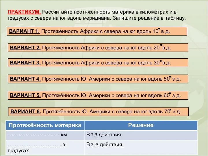 ПРАКТИКУМ. Рассчитайте протяжённость материка в километрах и в градусах с севера