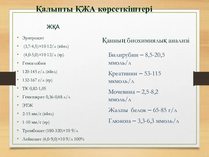 Қалыпты ҚЖА көрсеткіштері ЖҚА Эритроцит (3,7-4,5)×10 12/л (әйел) (4,0-5,0)×10 12/л (ер)