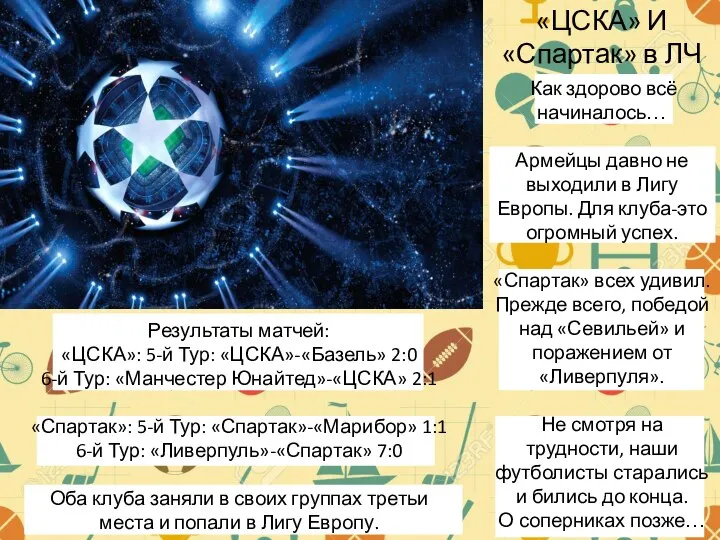 Результаты матчей: «ЦСКА»: 5-й Тур: «ЦСКА»-«Базель» 2:0 6-й Тур: «Манчестер Юнайтед»-«ЦСКА»