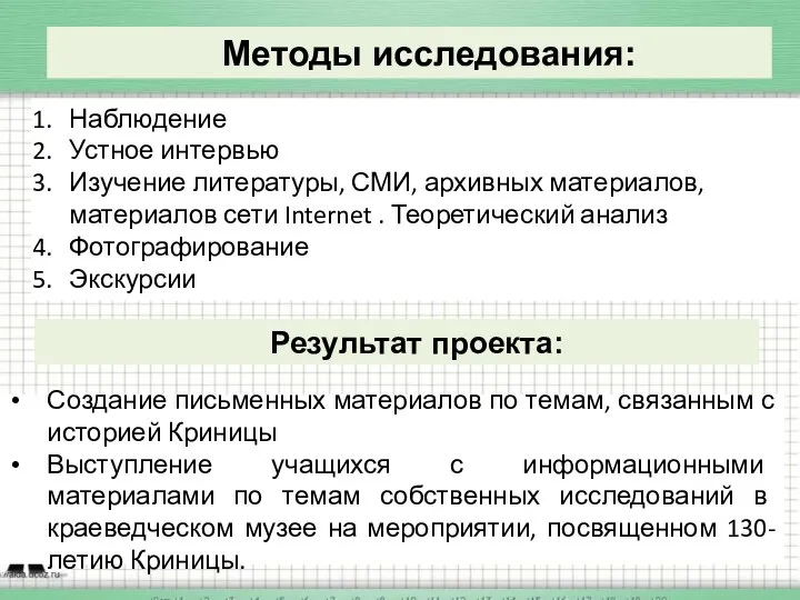 Создание письменных материалов по темам, связанным с историей Криницы Выступление учащихся