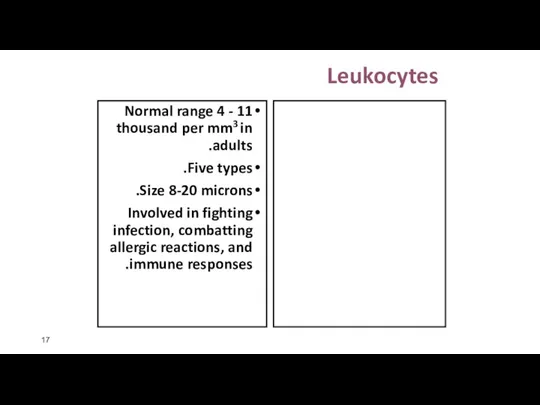 Leukocytes Normal range 4 - 11 thousand per mm3 in adults.