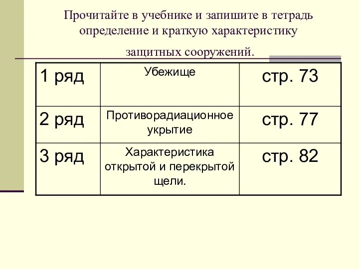 Прочитайте в учебнике и запишите в тетрадь определение и краткую характеристику защитных сооружений.