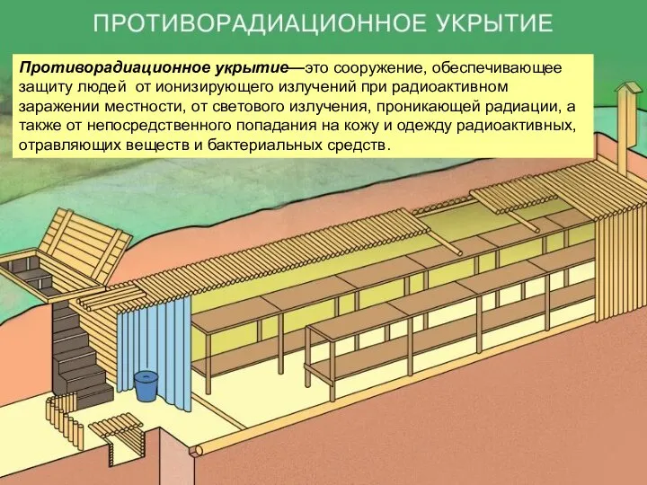 Противорадиационное укрытие—это сооружение, обеспечивающее защиту людей от ионизирующего излучений при радиоактивном