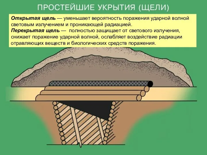 Открытая щель — уменьшает вероятность поражения ударной волной световым излучением и