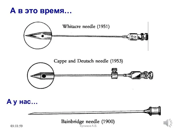 03:11:59 А в это время… А у нас… Куликов А.В.