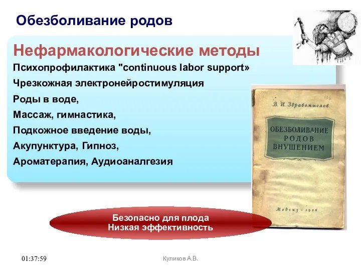 01:37:59 Нефармакологические методы Психопрофилактика "continuous labor support» Чрезкожная электронейростимуляция Роды в