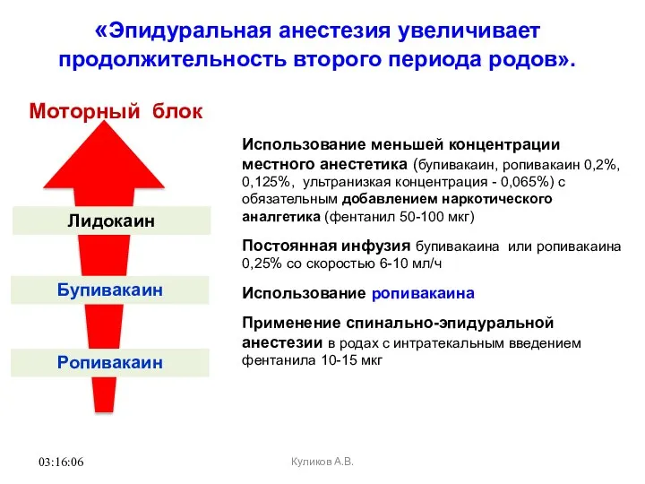 03:16:06 «Эпидуральная анестезия увеличивает продолжительность второго периода родов». Моторный блок Лидокаин