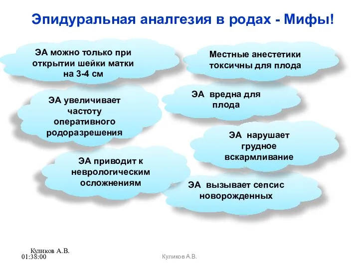 ЭА вызывает сепсис новорожденных ЭА приводит к неврологическим осложнениям 01:38:00 Куликов