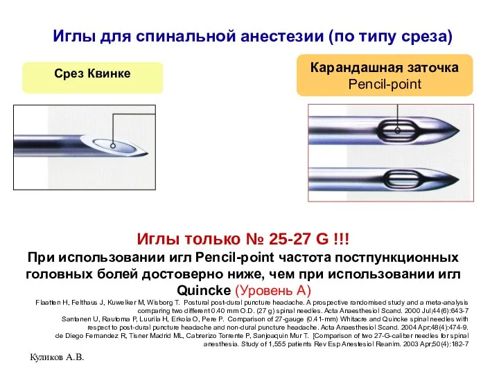 Куликов А.В. Иглы для спинальной анестезии (по типу среза) Срез Квинке