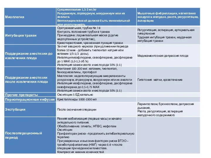 03:26:32 Куликов А.В.