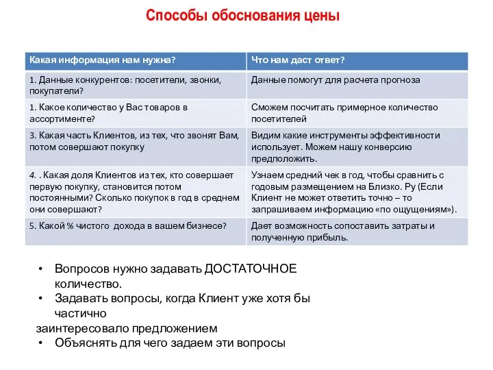 Вопросов нужно задавать ДОСТАТОЧНОЕ количество. Задавать вопросы, когда Клиент уже хотя