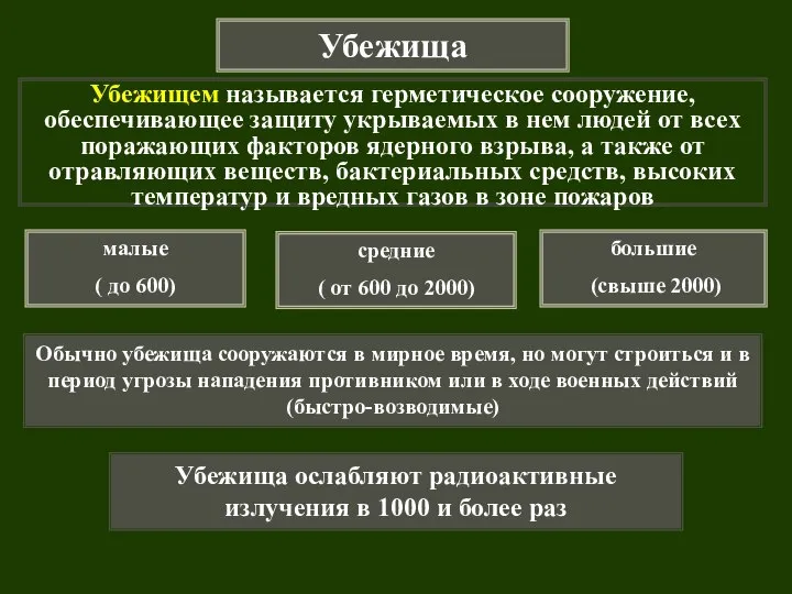 Убежищем называется герметическое сооружение, обеспечивающее защиту укрываемых в нем людей от