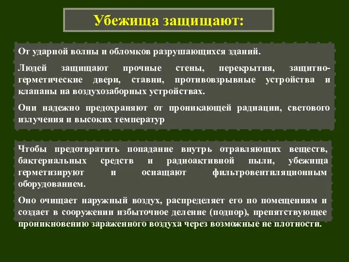 От ударной волны и обломков разрушающихся зданий. Людей защищают прочные стены,