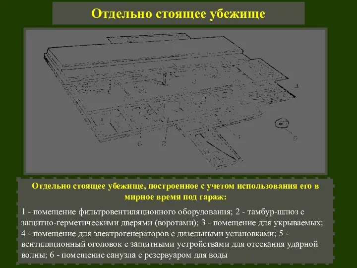 Отдельно стоящее убежище Отдельно стоящее убежище, построенное с учетом использования его