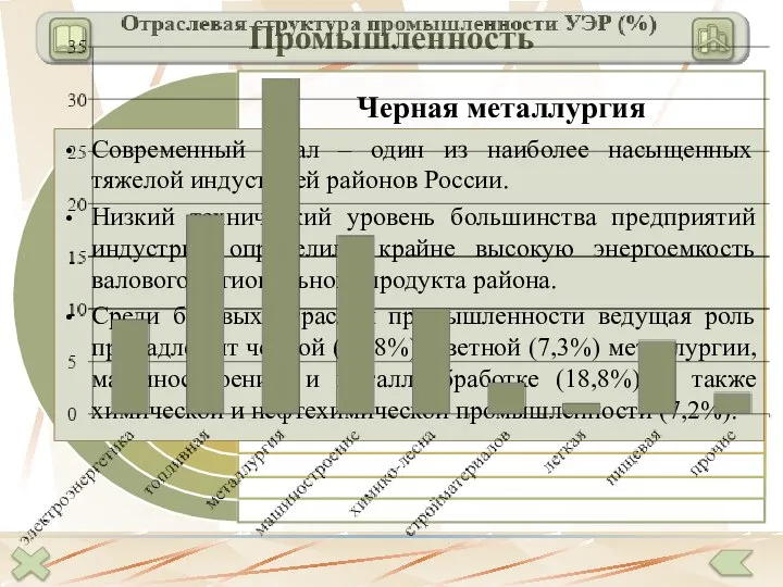 Промышленность Современный Урал – один из наиболее насыщенных тяжелой индустрией районов