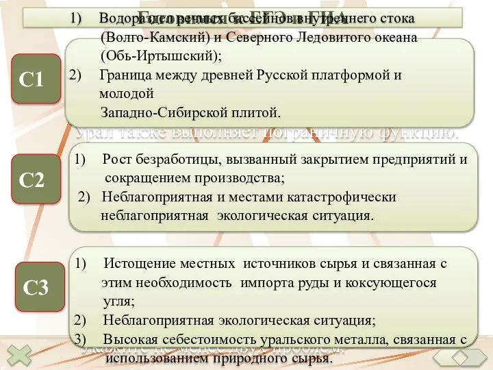 Готовимся к ЕГЭ и ГИА Исторически Урал является границей Европы и