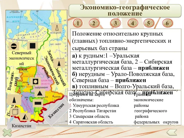 Экономико-географическое положение Цифрами на карте Границы обозначены: экономические 1 Удмуртская республика