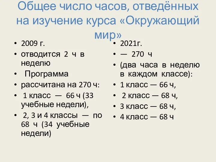 Общее число часов, отведённых на изучение курса «Окружающий мир» 2009 г.