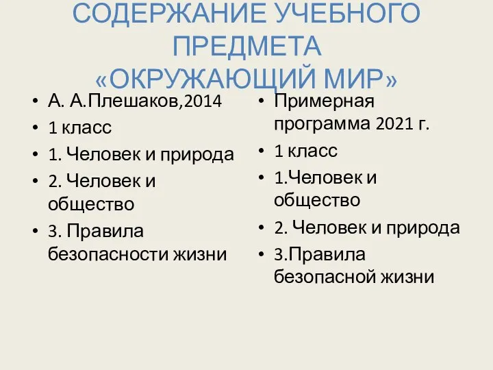 СОДЕРЖАНИЕ УЧЕБНОГО ПРЕДМЕТА «ОКРУЖАЮЩИЙ МИР» А. А.Плешаков,2014 1 класс 1. Человек