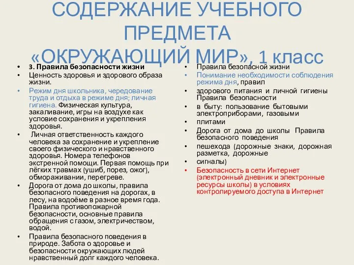 СОДЕРЖАНИЕ УЧЕБНОГО ПРЕДМЕТА «ОКРУЖАЮЩИЙ МИР», 1 класс 3. Правила безопасности жизни