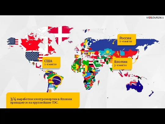 Япония 3-е место США 1-е место Россия 2-е место 3/4 выработки